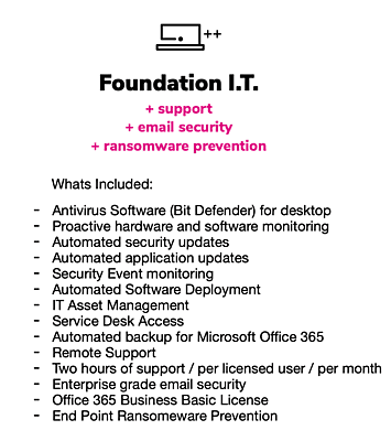 Foundation I.T​ + support + email security + ransomware  prevention